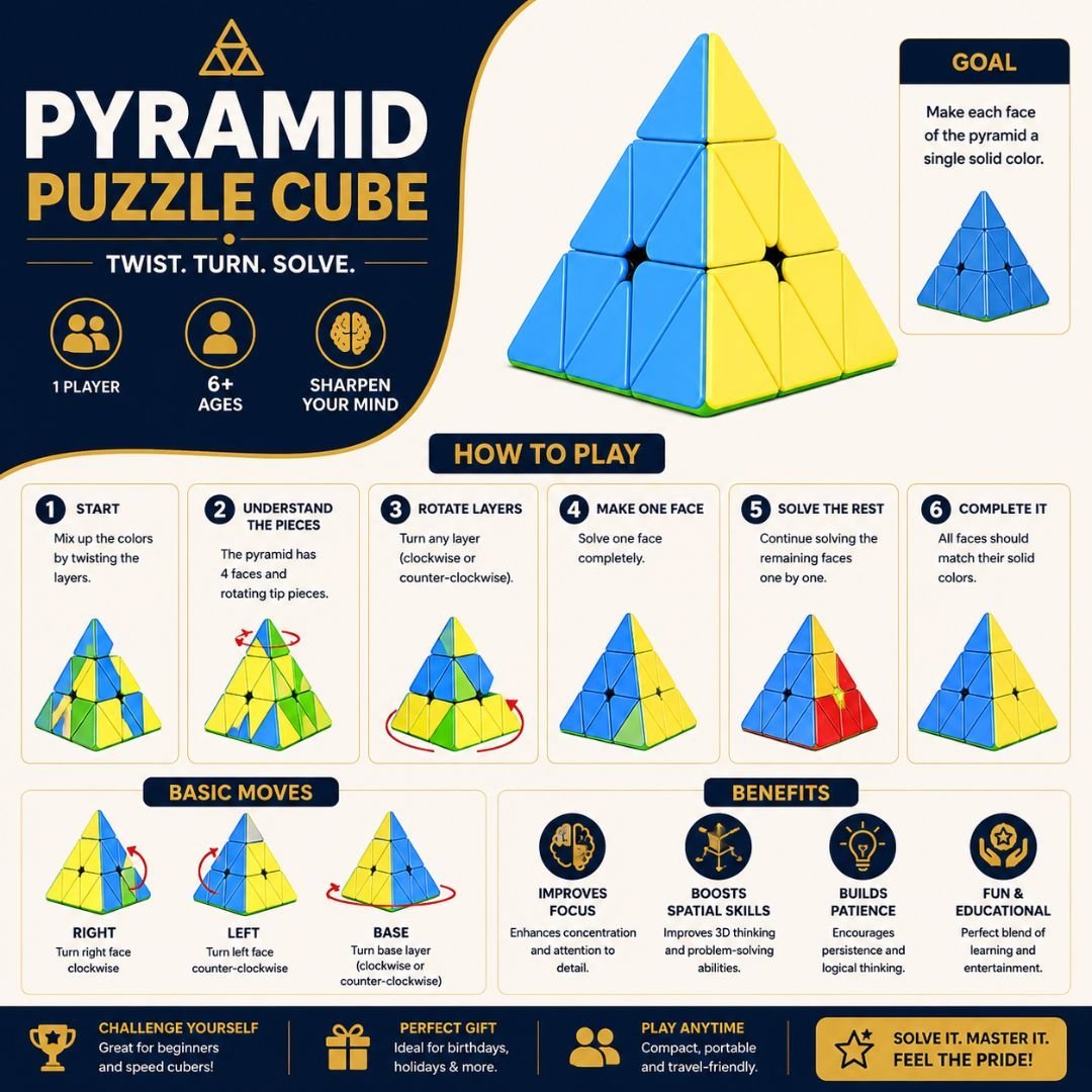 Pyramid-Puzzle-Cube.jpg